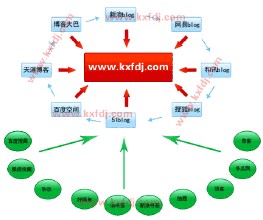 �����齫����װ��Ƶ��Ƶ���������������簲ȫ������Ϊ����ϵ�ϰ�ȫ��...